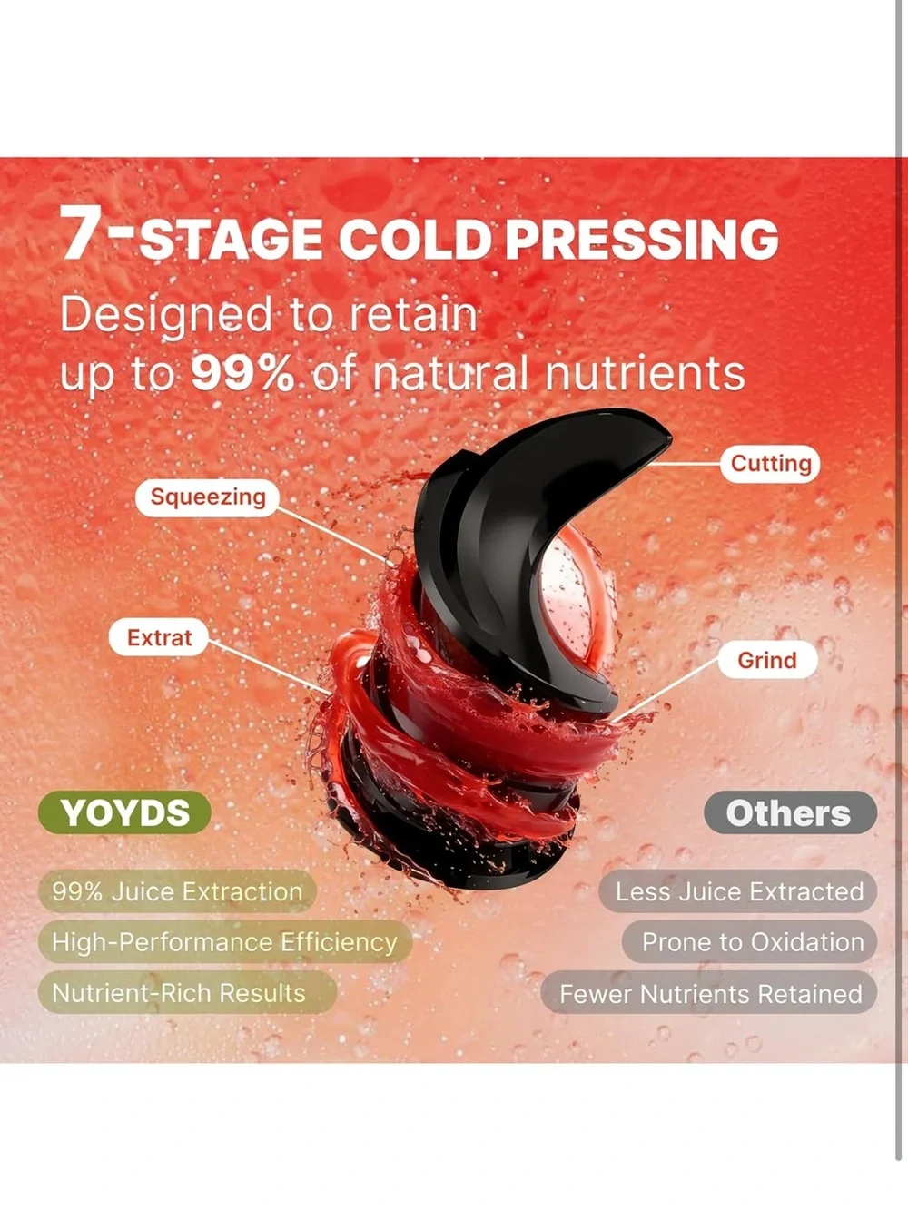 Cold press juicer 5.5 inch wide feed chute juicer extractor machine